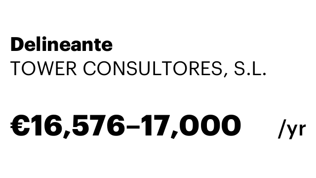 Delineante