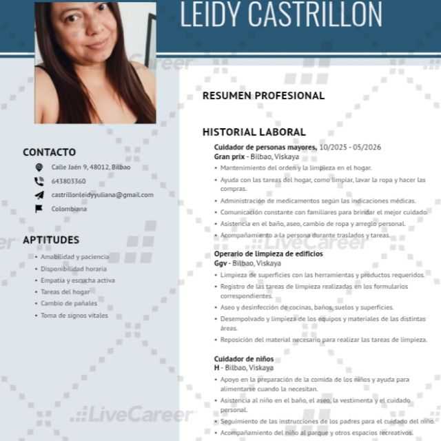 Candidate avatar