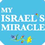 Brian M. avatar icon