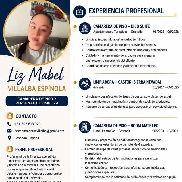 Candidate avatar