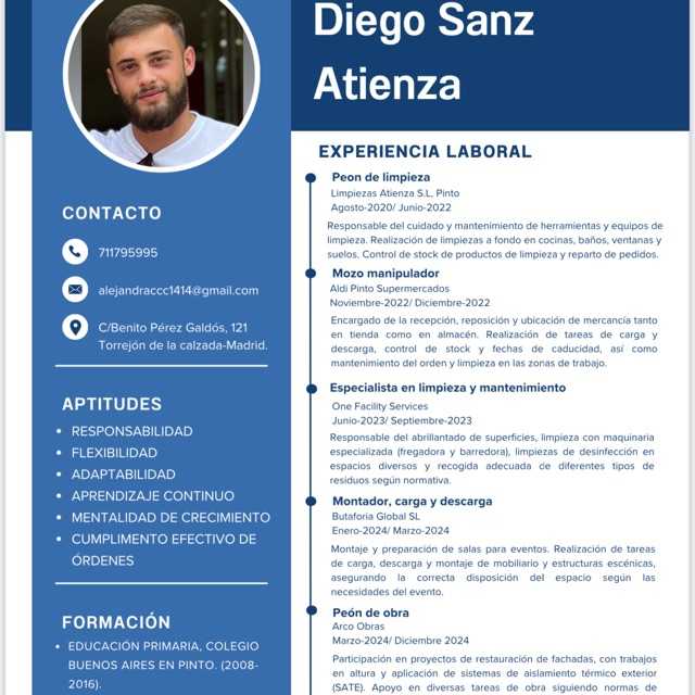Candidate avatar