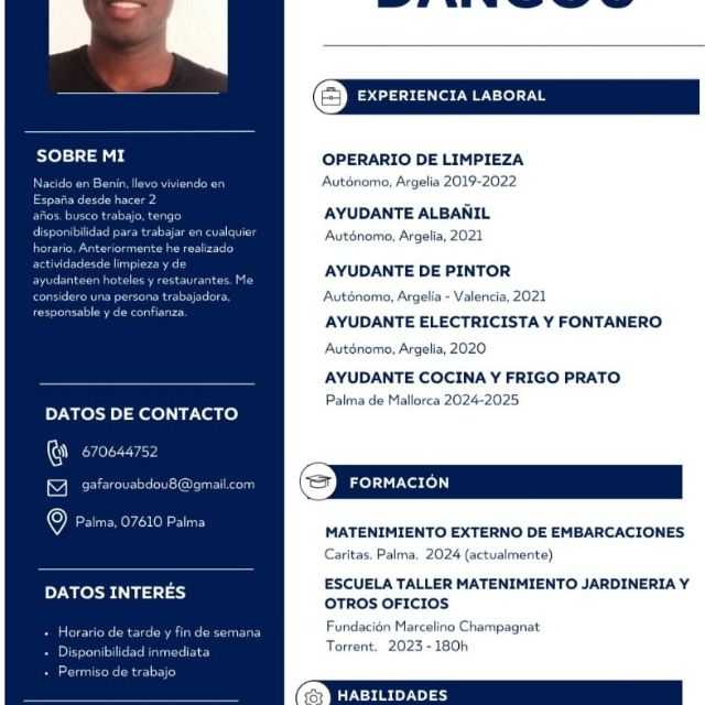 Candidate avatar
