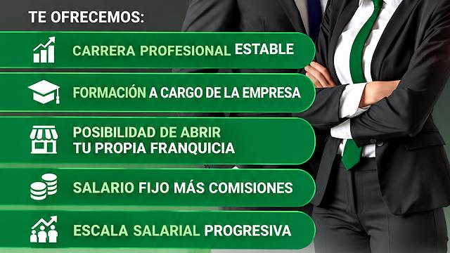 Asesor/a Inmobiliario