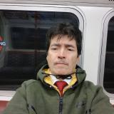 avatar icon