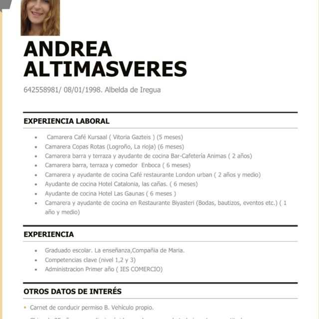 Candidate avatar