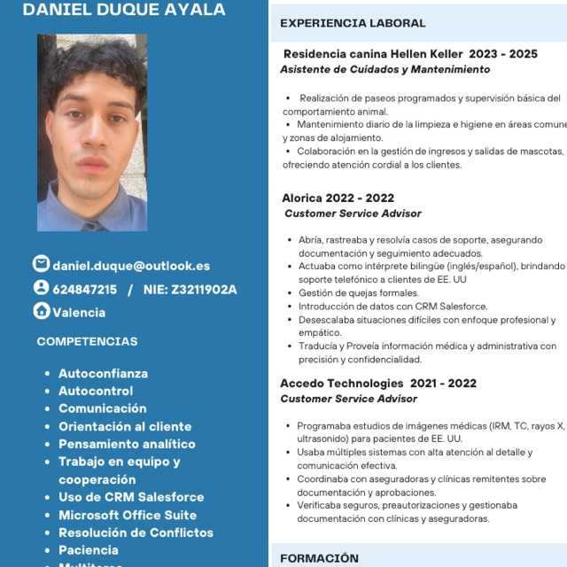 Candidate avatar