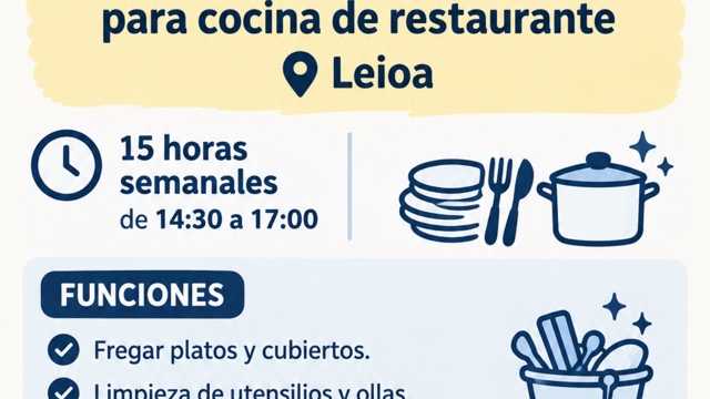 Auxiliar de limpieza de Cocina