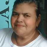 Fundacion Blanca A. avatar icon