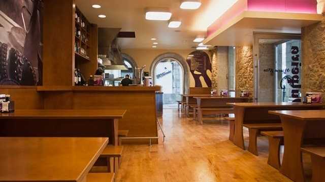 Ayudante/a de Cocina