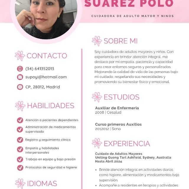 Candidate avatar