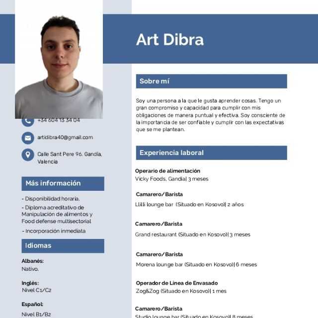 Candidate avatar