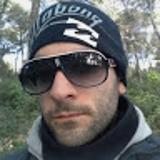 Antonio Perez avatar icon