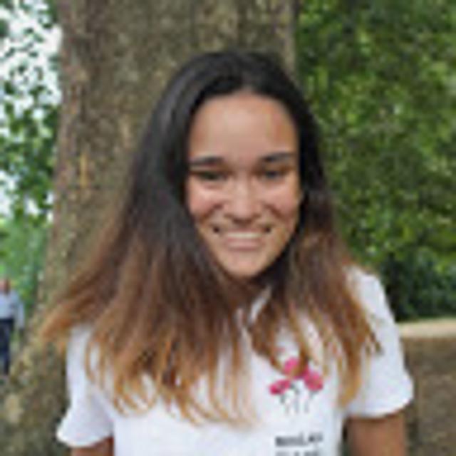 Candidate avatar