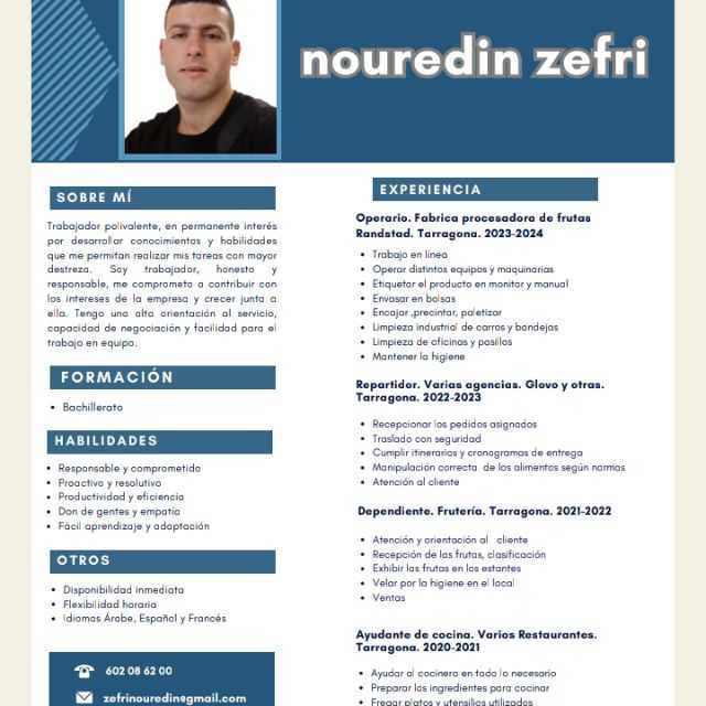 Candidate avatar