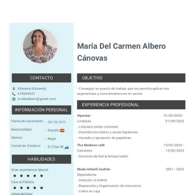 Candidate avatar