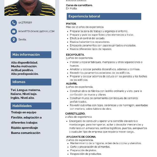 Candidate avatar