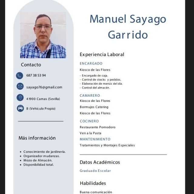 Candidate avatar