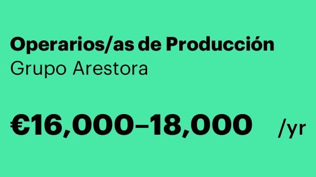 Operarios/as de Producción