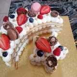 Sweethoome H. avatar icon