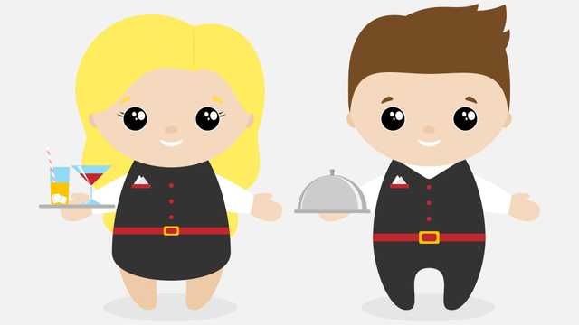 Ayudante de Camarero/a