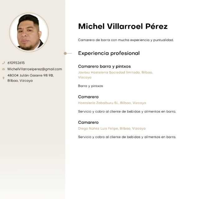 Candidate avatar