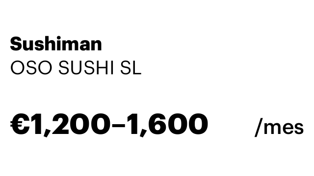 Sushiman