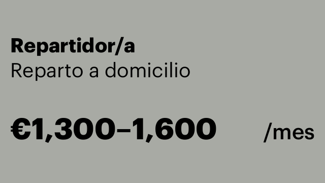 Repartidor/a