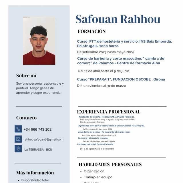 Candidate avatar