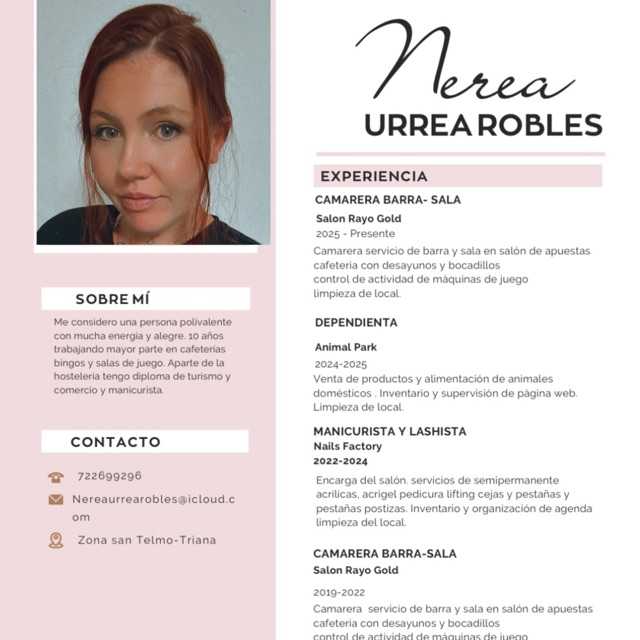 Candidate avatar