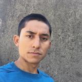 avatar icon