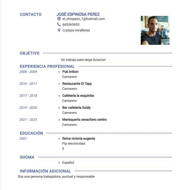 Candidate avatar