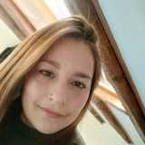 Carmen M. avatar icon