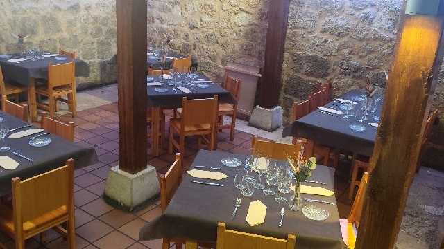 Camarero/a y Ayudante/a de Cocina