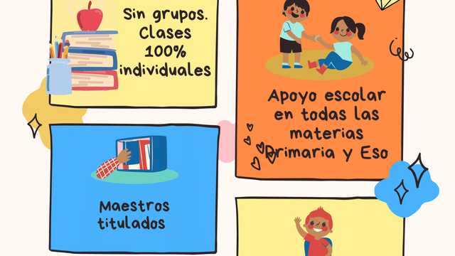 Profesor de refuerzo Primaria e inglés básico
