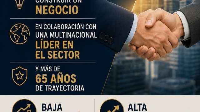 Generación de Activos