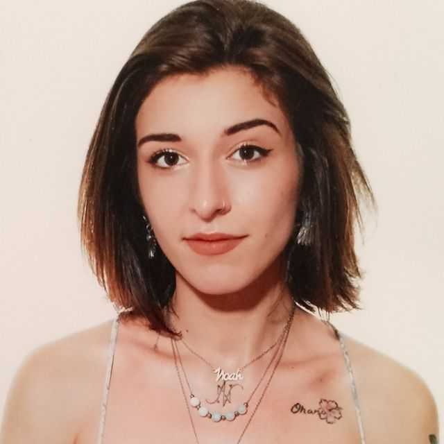Candidate avatar