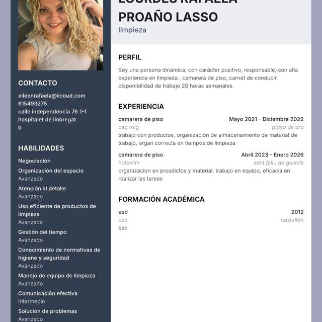 Candidate avatar