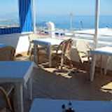 Manuel Angel R. avatar icon