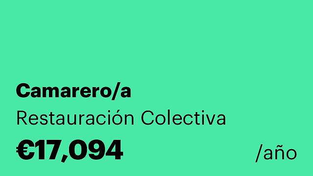 Camarero/a