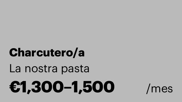 Charcutero/a