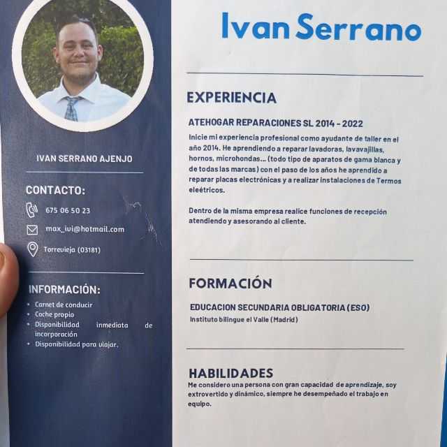 Candidate avatar