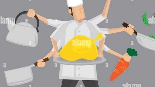 Cocinero/a y Ayudante/a de Cocina