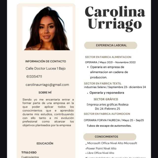 Candidate avatar