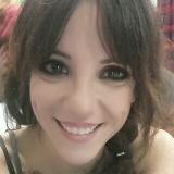 Lucia Carrillo Ortega avatar icon