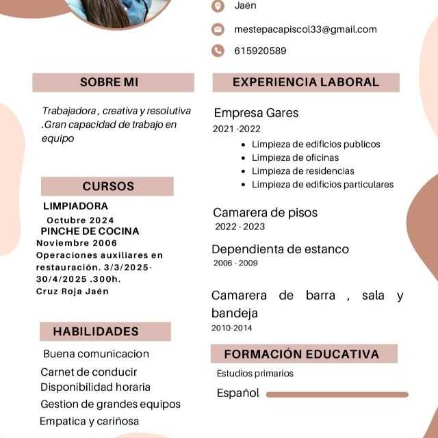 Candidate avatar