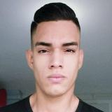avatar icon
