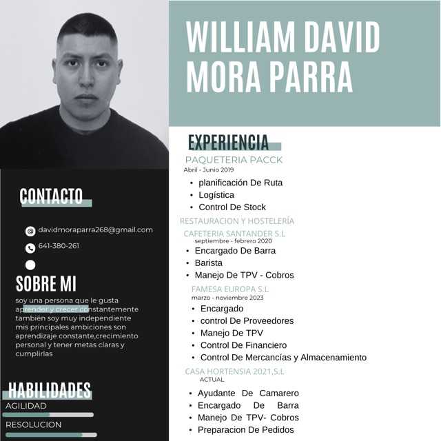 Candidate avatar