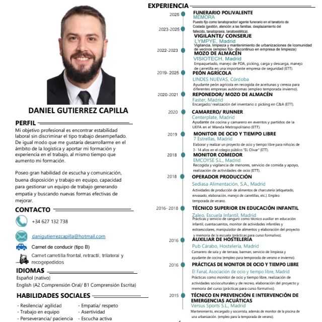 Candidate avatar