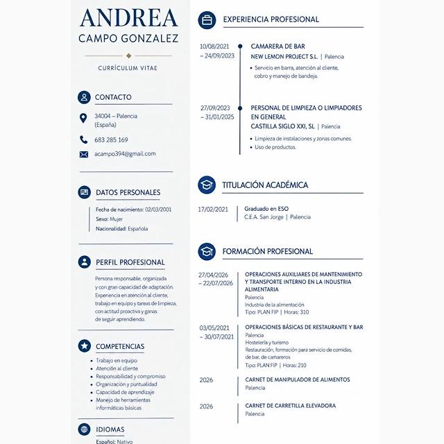 Candidate avatar