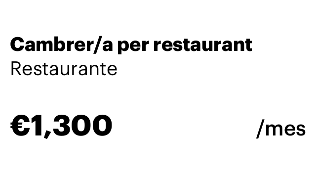 Cambrer/a per restaurant